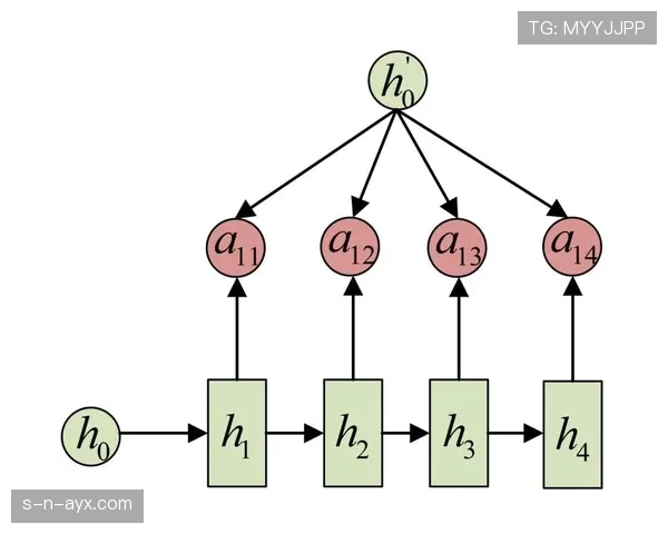 Osimhen状态回暖，数据模型解析其独特进球能力再成焦点