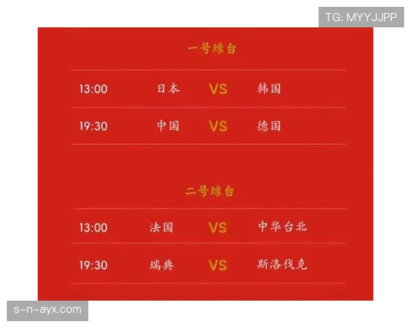 世界杯分组抽签结果出炉，强强对话引爆球迷期待