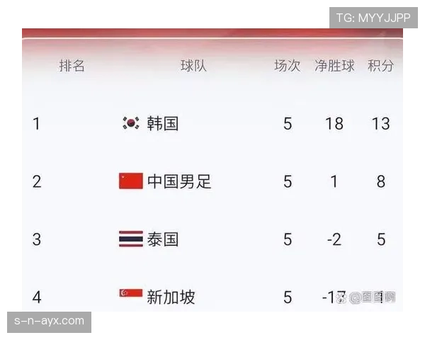 中超球队近期对阵形势与积分走势分析