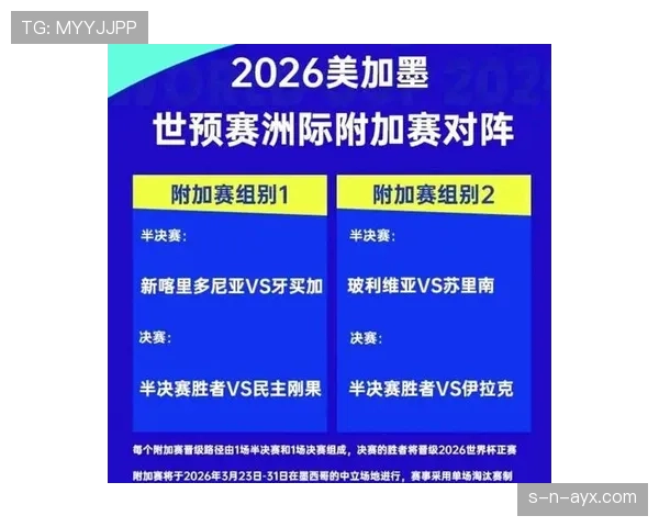世界杯欧洲区预选赛抽签结果出炉 各队分组形势分析 世界杯欧洲区预选赛抽签结果出炉 各队分组形势分析