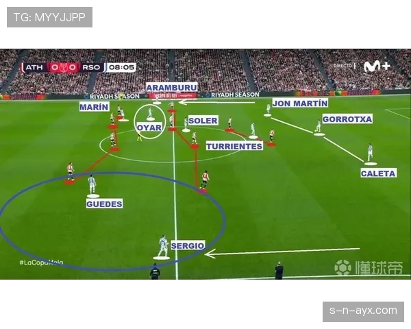 皇马防守稳定性下降原因逐步反映,后防体系面临关键考验 皇马防守稳定性下降原因逐步反映,后防体系面临关键考验