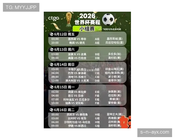 2026世界杯最新出线顺位规则